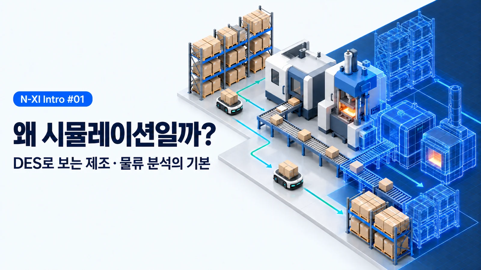 N-XI Intro #01 표지 — 왜 시뮬레이션일까? DES로 보는 제조·물류 분석의 기본